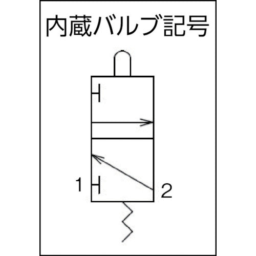 オジデン　フットスイッチ　“フットエアーバルブ”（足踏み式）　OFL-AV-S3　1 台