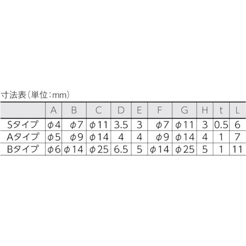 Ｔａｉｃａ　防振材ゲルブッシュ　Ｂ−１　φ４ｍｍ　１．００〜３．７５ｋｇ　B-1　1 個