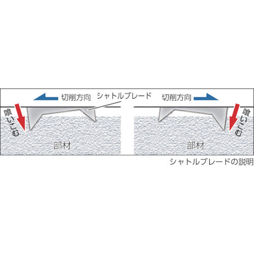タジマ　ボードヤスリスーパーハード１８０　両面　荒目／細目　TBY-SH180　1 個