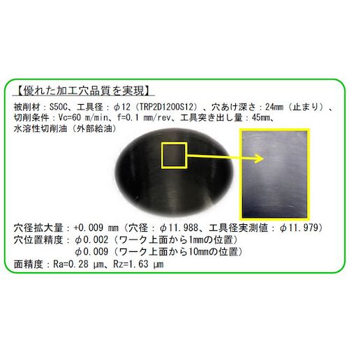 ＴＲＵＳＣＯ　超硬コーティングソリッドドリル４．３ＭＭ　TRP2D0430S06　1 本