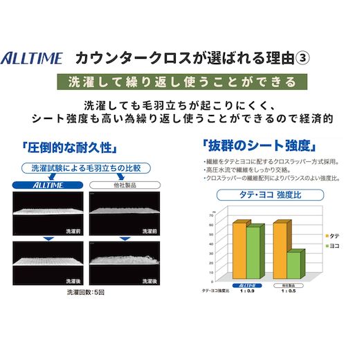 東京メディカル　業務用ふきん　ハンキー　３５ｘ３０ｃｍ　ピンク　１００枚入　FT-131　1 袋