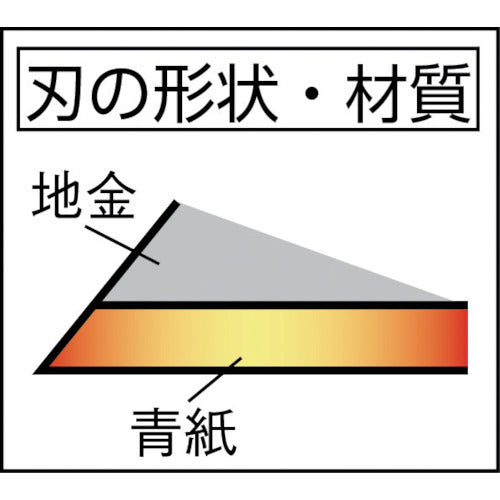 豊稔　光山作　安来鋼青紙付　片刃腰鉈１６５ｍｍ　HT-3516　1 丁