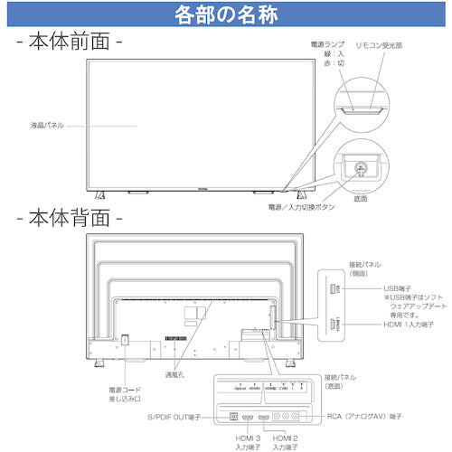 ＩＲＩＳ　５７４７５５　大型液晶ディスプレイ　６５インチ　ILD-B65UHDS-B　1 台