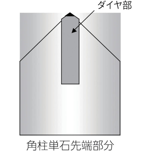 ＴＲＵＳＣＯ　角柱単石ダイヤモンドドレッサー　１２Φ　０．８角　TKDD-12-08　1 本