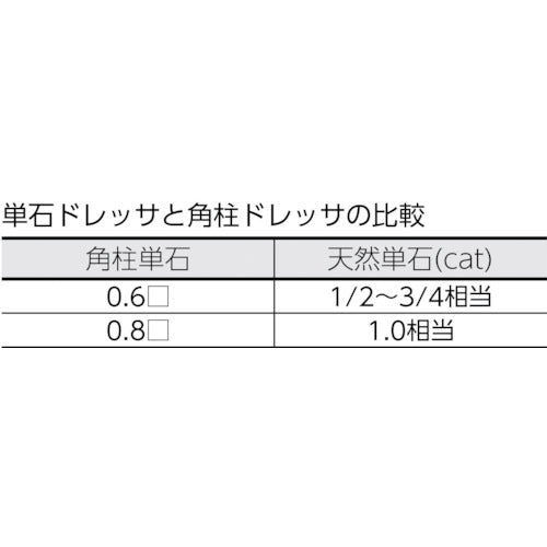 ＴＲＵＳＣＯ　角柱単石ダイヤモンドドレッサー　１２Φ　０．８角　TKDD-12-08　1 本