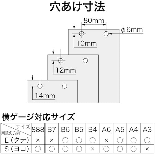 ＯＰ　２穴パンチ　青　穴あけ可能枚数４２枚（４．０ｍｍ）　PU-80N-BU　1 台