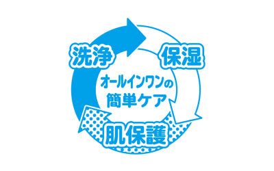 ハビナース　おしり洗浄・保湿液 / 1018242　2000mL　1
