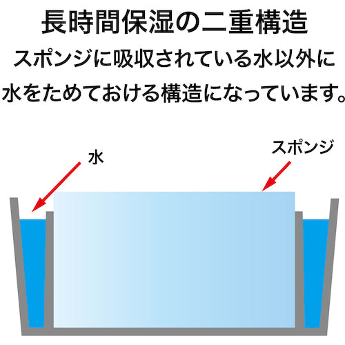 ＯＰ　抗菌スポンジケース丸型　R1　1 個