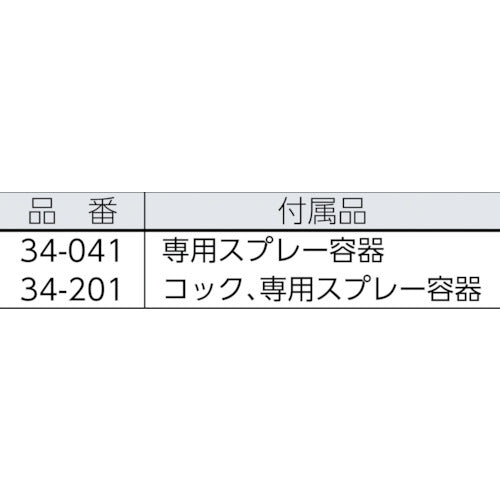 ＫＹＫ　プロタイプタイヤワックス４Ｌ　34-041　1 個