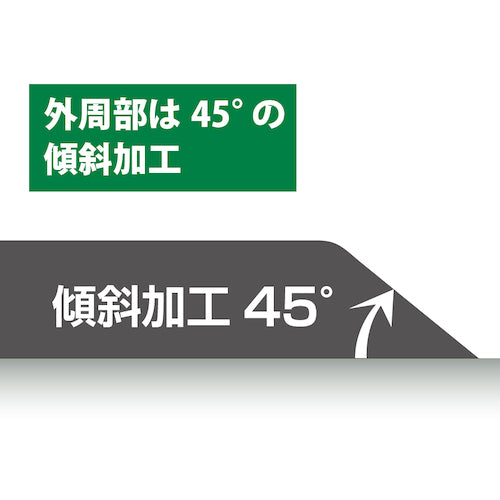 ＣＡＲ−ＢＯＹ　足腰マットジョイントタイプ基本２ピース　AM07　1 組