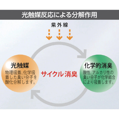 ADCLEAN Clean Room Wear ADCLEAN Clean Suit White LL Length 172-179cm CH11031LL 1 unit