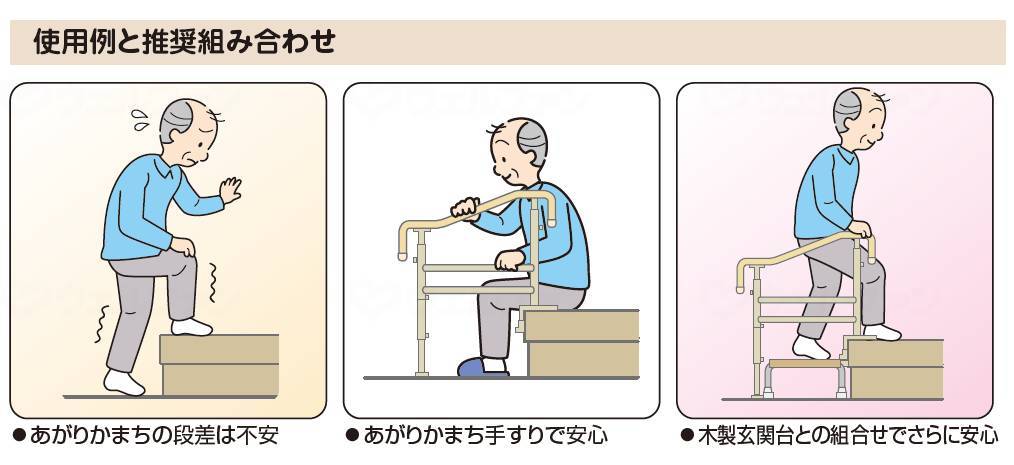 アロン化成上がりかまち用手すりSM-950 ﾌﾞﾗｳﾝ L