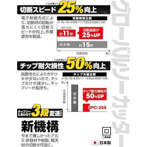 모토 유키 칩 톱 절단기 글로벌 톱 커터 SPC-355 1 대