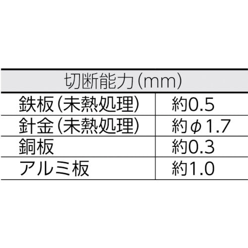 ＴＲＵＳＣＯ　万能ハサミ（コンパクトタイプ）　TBH-140　1 丁