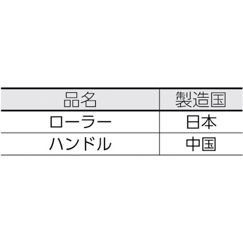 ＴＲＵＳＣＯ　レギュラーローラーセット万能用＃７　TPR-137SET　1 Ｓ