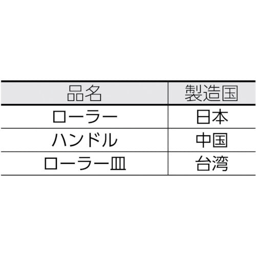 ＴＲＵＳＣＯ　レギュラーローラー受け皿セット万能用＃７　TPR-137UZSET　1 Ｓ