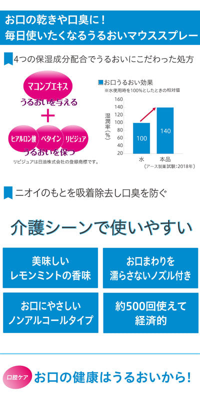 ヘルパータスケ　モンダミン　マウススプレーうるおいジューシー / 80mL　1