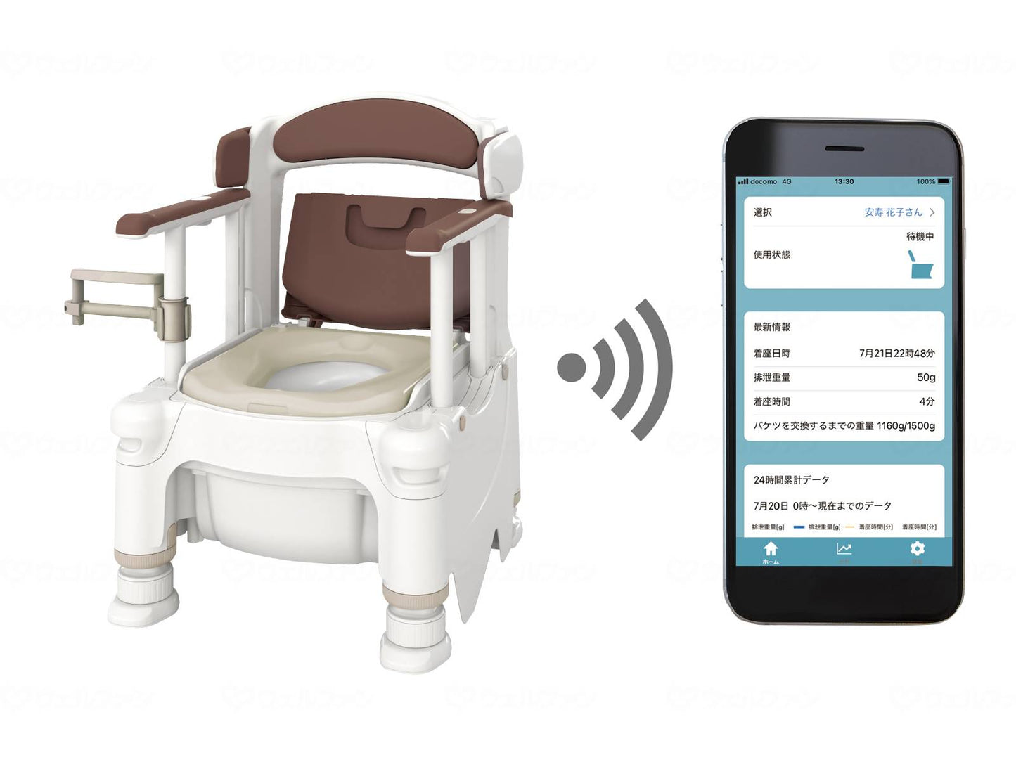 아론 카세이 포타 브루트 이레 FX-30 라쿠게 군 자동 계측 타입