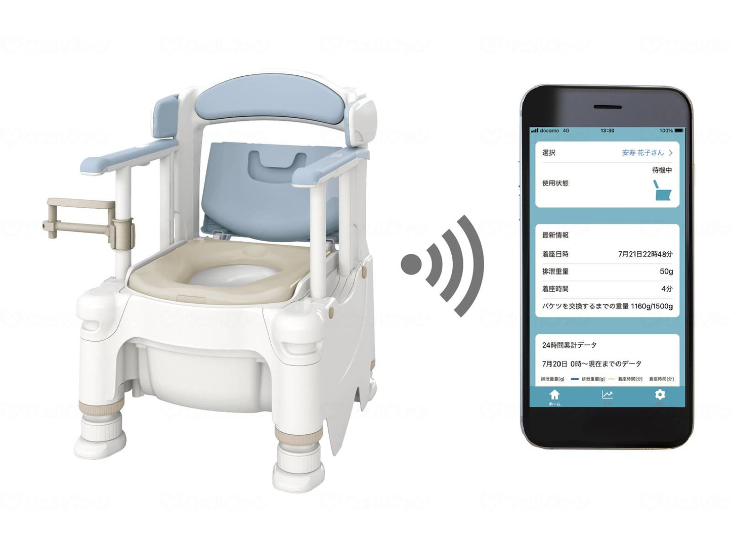 Aronkasei Portable Toilet FX-30 Rakuzo-kun Automatic Measurement Type Mist Blue Standard