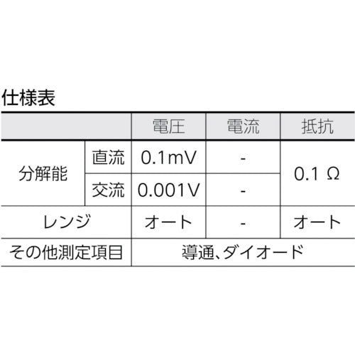CUSTOM Digital Tester CDM-09N 1 piece