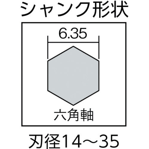 ウイニングボア　バイメタルカッターφ３１　BC-31　1 本