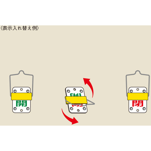 緑十字　スライド式バルブ開閉札　開（緑）⇔閉（赤）　特１５−９８Ａ　５０×３５ｍｍ　取付金具付　165301　1 個