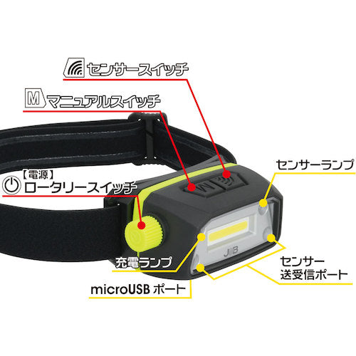 직업 마스터 LED 헤드라이트 JHD352 1개
