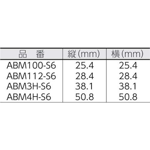ＰＡＮＤＵＩＴ　マウントベース　Ｍ３ねじ止め　白　（５００個入）　ABM112-S6-D　1 袋