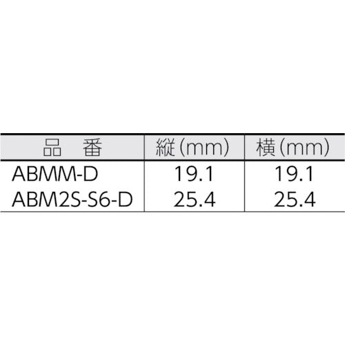 ＰＡＮＤＵＩＴ　マウントベース　Ｍ３ねじ止め　白　（５００個入）　ABM2S-S6-D　1 袋