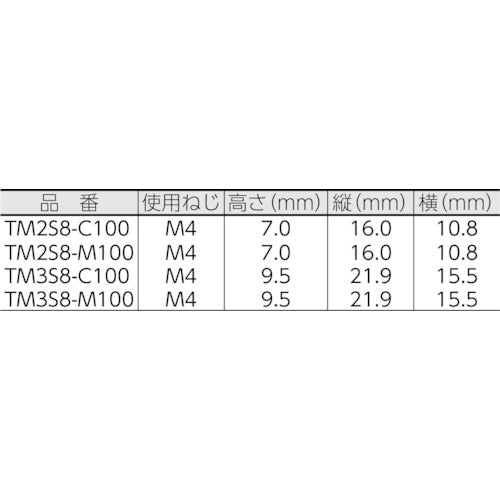 ＰＡＮＤＵＩＴ　タイマウント　耐候性ポリプロピレン黒　（１０００個入）　TM2S8-M100　1 袋