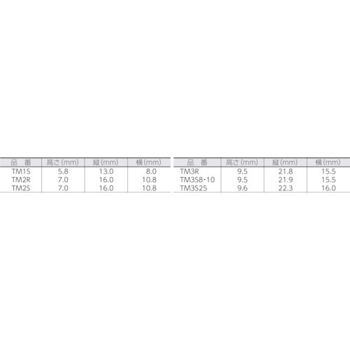 ＰＡＮＤＵＩＴ　タイマウント　ナチュラル　（１０００個入）　TM3R6-M　1 袋