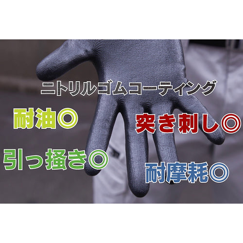 Towaron Nitrile Backless Gloves Power Glove ZERO Gray S 513-S 1 Pair