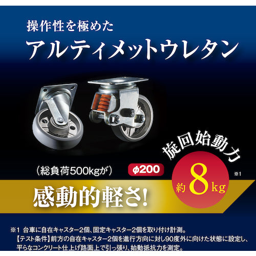 ユーエイ　プレート式　固定　クッションキャスター　アルティメットウレタン　車輪径２００ｍｍ　　ＳＫＹタイプ　ＳＫＹ−２Ｒ型　取付寸法１１２×６３（１４０×５０）　SKY-2R200AUU-B-2　1 個