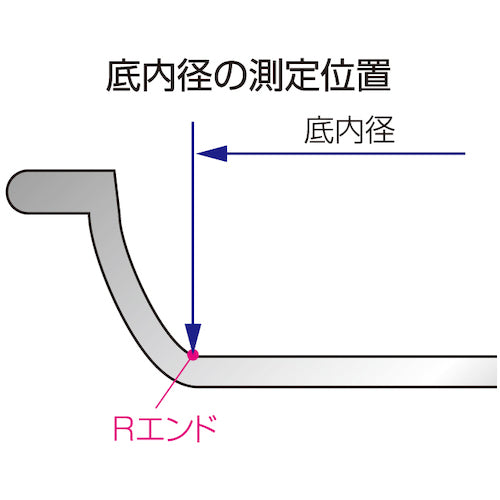 ＩＫＤ　丸型パンチング浅バット　７インチ　J02300000991　1 枚