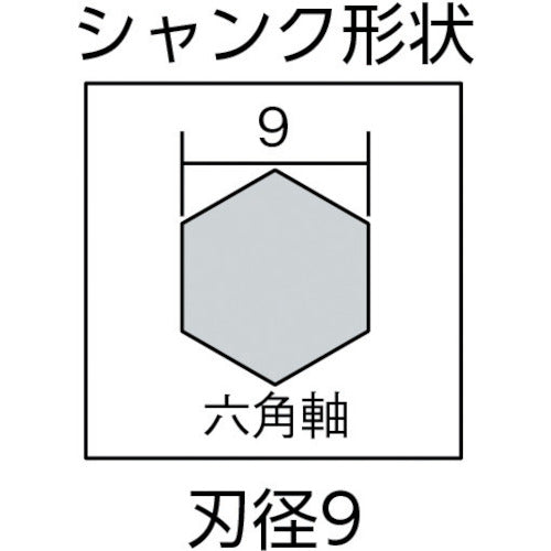 スターエム　ロングドリル　刃径９．０ｍｍ　シャンク径９ｍｍ　全長５００ｍｍ　5L-090　1 本
