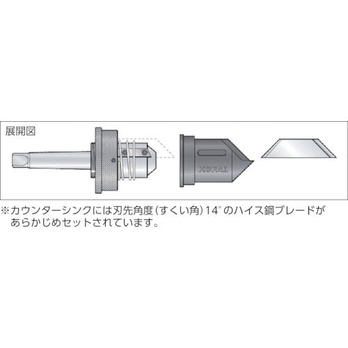 ＮＯＧＡ　２−４２内径用ブレード９０°刃先１４°ＨＳＳ　KP01-350-14　1 個