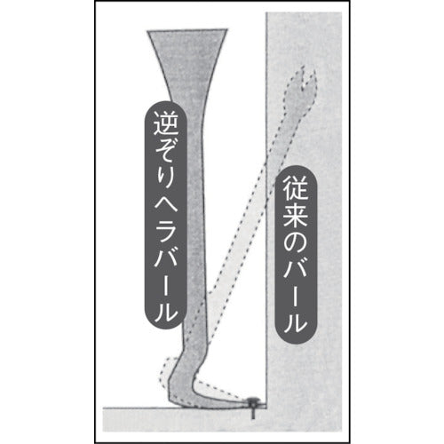 모쿠바인 역거리 헤라바르(오헤이) 40 mm건×190 mm CP-16 1개