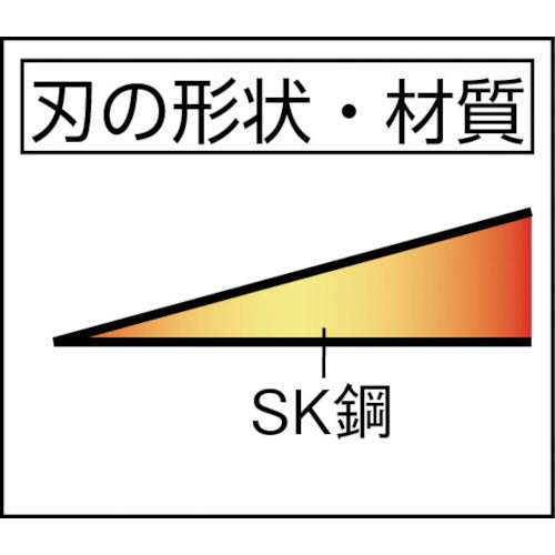 豊稔　光山作　特殊焼入鋸鎌　左用　HT-0827　1 丁