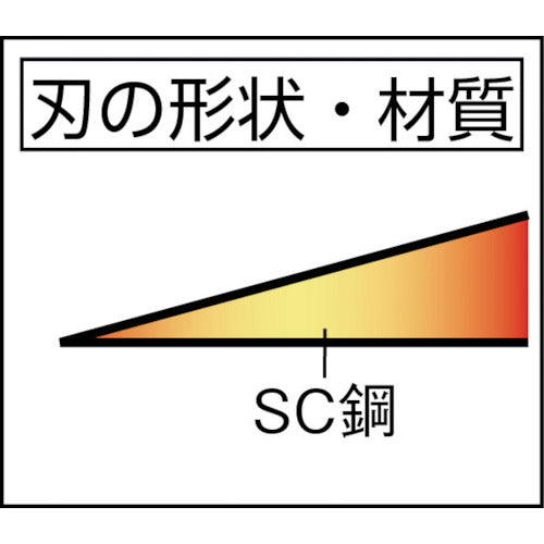 豊稔　光山作改良目鋸鎌左用　HT-0867　1 丁