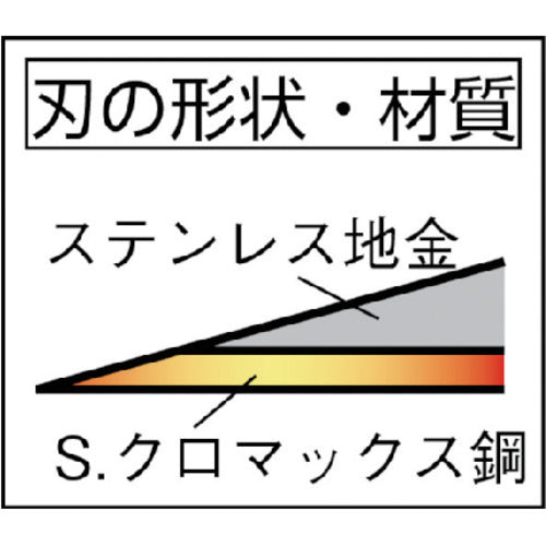 토요 미 풍 깎기 165mm HTS-0000 1 쵸