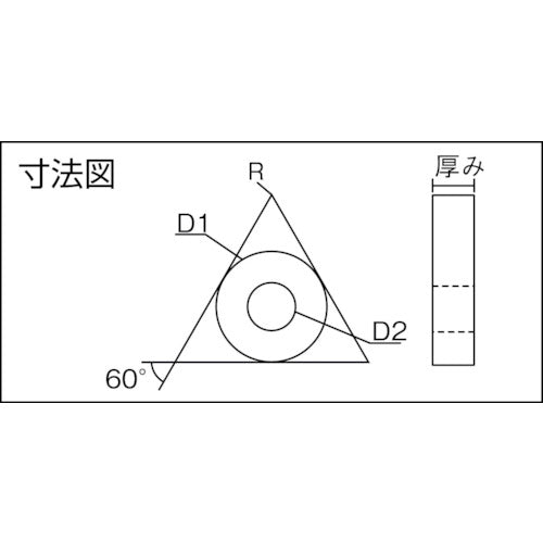 三和　切削工具　ハイスチップ　三角　Ｌブレーカー　12T6004-BL　10 個