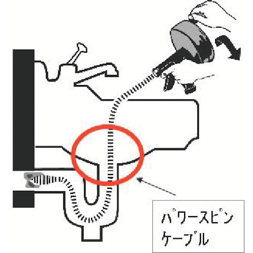RIDGID Power Spin Replacement Cable 7.6M 14013 1 piece