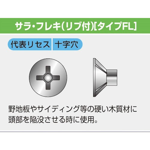 コクブ　スーパー万能ビス　スプーンネジ　鉄製／サラフレキ頭　クロメートメッキ　スプーンポイント　粗目ねじ山（コースねじ山）３．８ｘ２５（１０００本入）　SP-3825　1 箱