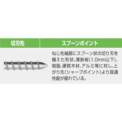 コクブ　スーパー万能ビス　スプーンネジ　鉄製／サラフレキ頭　クロメートメッキ　スプーンポイント　粗目ねじ山（コースねじ山）３．８ｘ２５（１０００本入）　SP-3825　1 箱