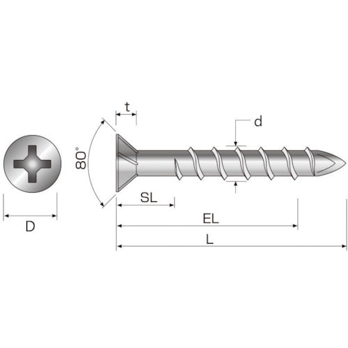 코쿠부 슈퍼 만능 비스 스푼 나사 철제/사라후레키 머리 크로메이트 도금 스푼 포인트 거칠게 나사산(코스 나사산)