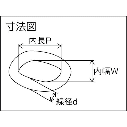 ニッサチェイン　ステンレスマンテルチェイン　２．３ｍｍ×３０ｍ　SM123　1 本