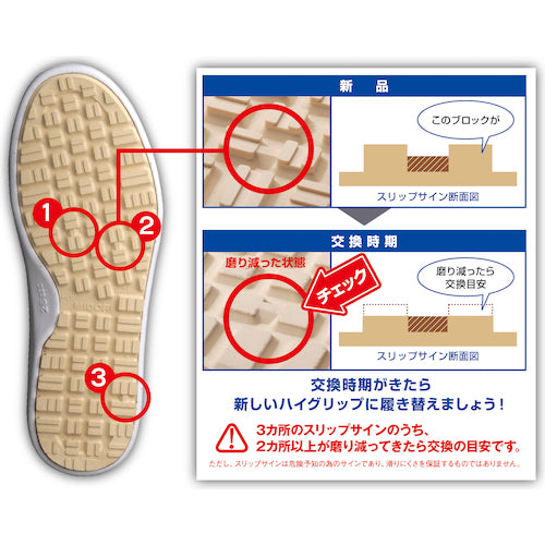 ミドリ安全　超耐滑軽量作業靴　ハイグリップ　Ｈ−７１０Ｎ　２７．０ＣＭ　H-710N-W-27.0　1 足