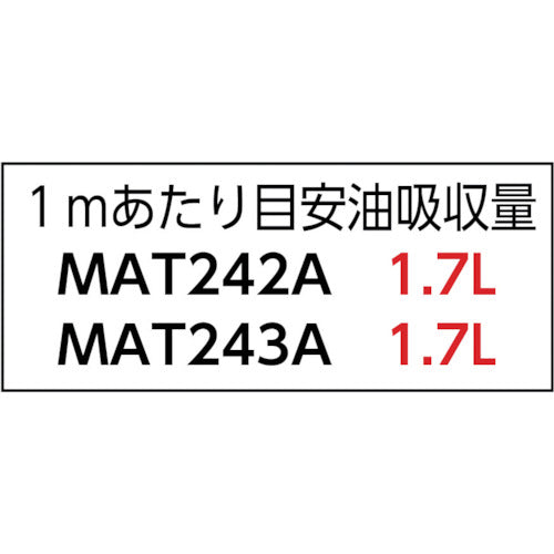 ｐｉｇ　ピグリップアンドフィットマット　ミシン目入り　（１巻入）　MAT242A　1 箱