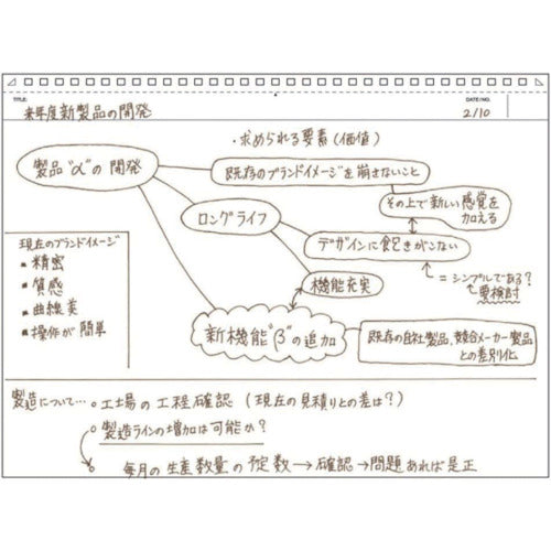 マルマン　Ａ４　ノート　ニーモシネ　無地　N181A　1 冊