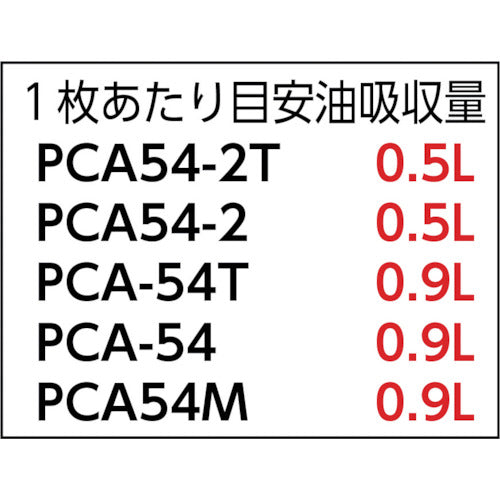 JOHNAN 오일 흡수재 아브라톨 시트 50×40×0.4cm 1상자(봉투) 25장 PCA-54T 1상자